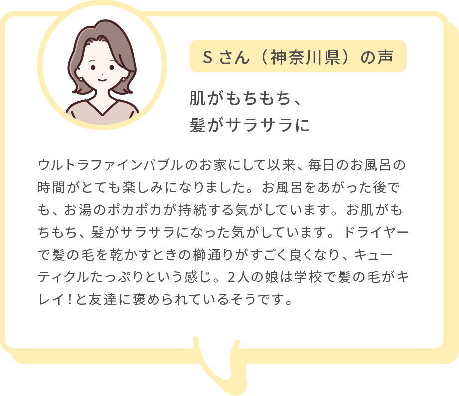 Sさん（神奈川県）の声 肌がもちもち、髪がサラサラに ウルトラファインバブルのお家にして以来、毎日のお風呂の時間がとても楽しみになりました。お風呂をあがった後でも、お湯のポカポカが持続する気がしています。お肌がもちもち、髪がサラサラになった気がしています。ドライヤーで髪の毛を乾かすときの櫛通りがすごく良くなり、キューティクルたっぷりという感じ。2人の娘は学校で髪の毛がキレイ！と友達に褒められているそうです。